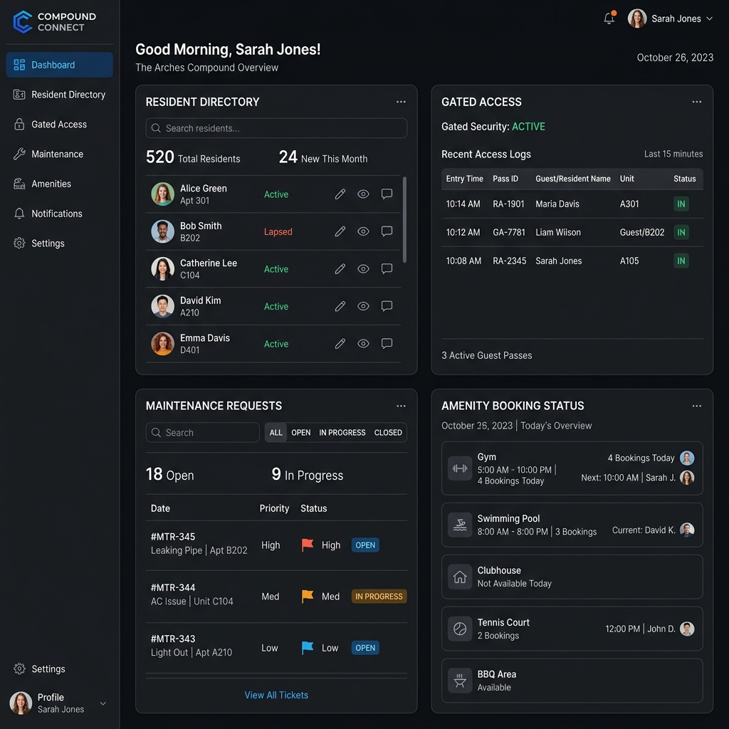 Compound Management System