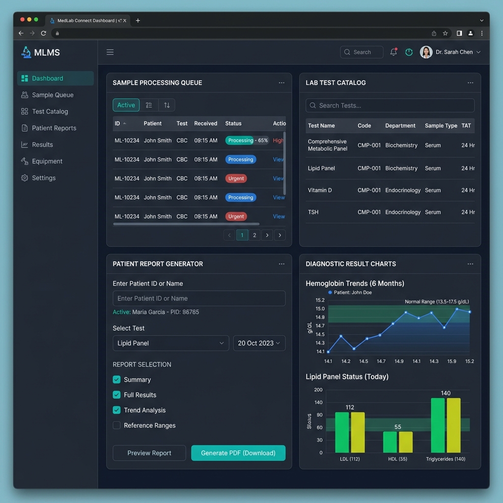 Medical Lab Management System
